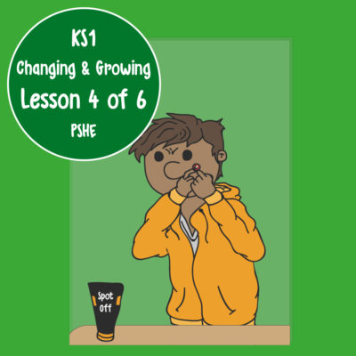 PSHE CHANGING NEEDS L4 6-01