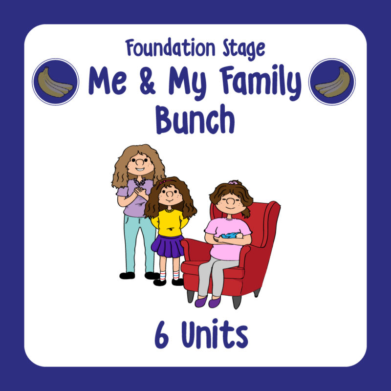 Reception family resources